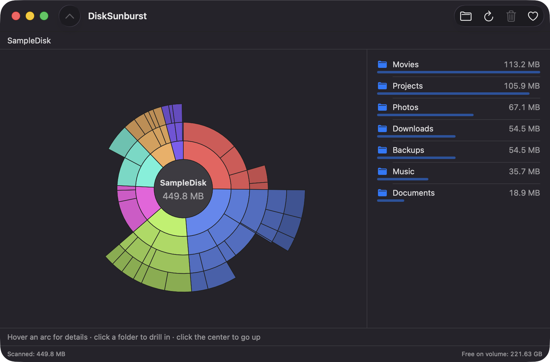 DiskSunburst main window showing a sunburst chart of a scanned folder