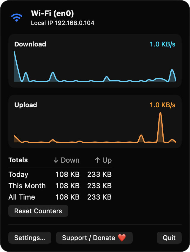 NetPulseBar popover with download and upload graphs and usage totals