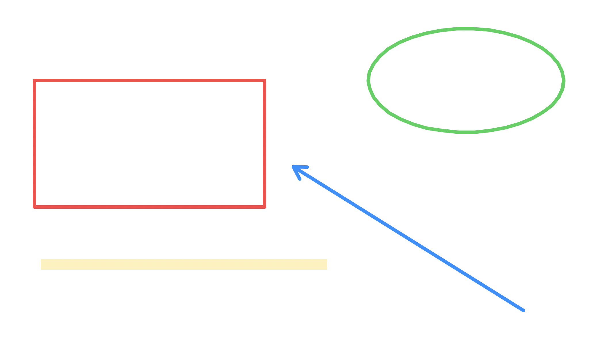 Rectangle, arrow, freehand circle and highlighter ink drawn on the screen overlay