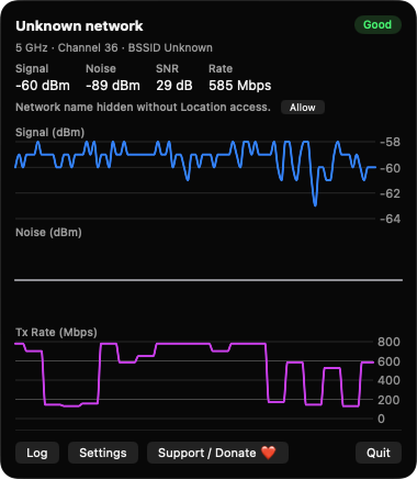 WifiRoamLog popover with live signal, noise and rate charts